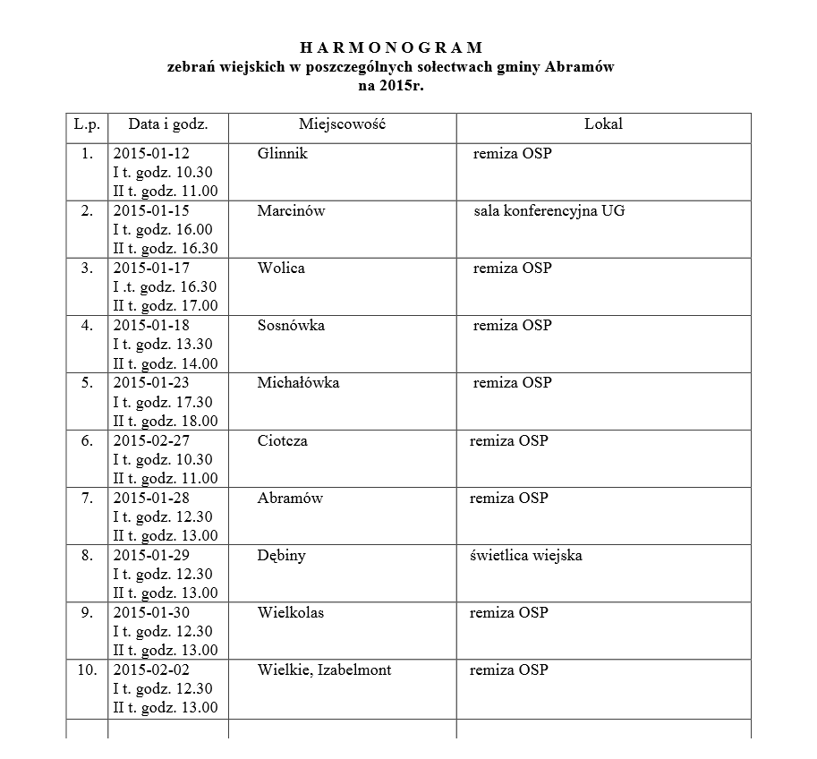 harmonogram
