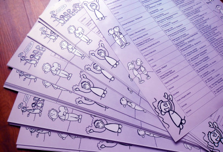 Kochani Rodzice. Działajmy razem!