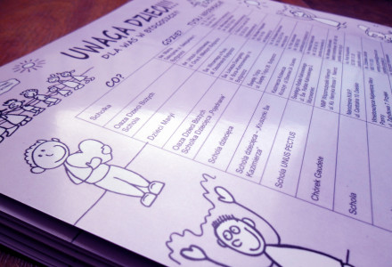 Kochani Rodzice. Działajmy razem!